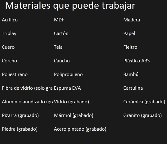 MaterialesTrabajaMaquinaLaser-9060